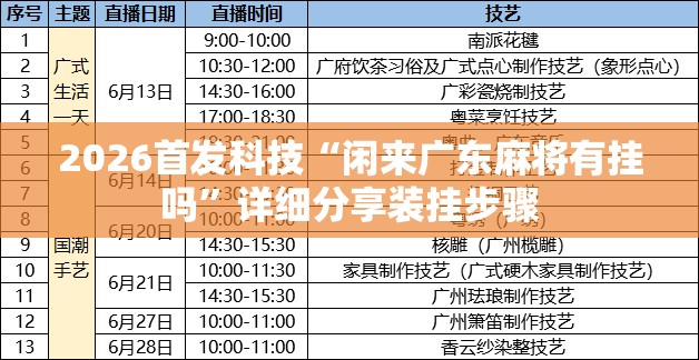 2026首发科技“闲来广东麻将有挂吗”详细分享装挂步骤