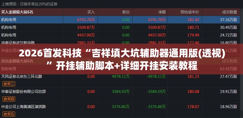 2026首发科技“吉祥填大坑辅助器通用版(透视)”开挂辅助脚本+详细开挂安装教程