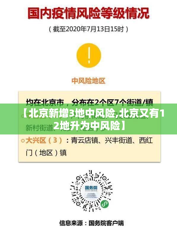 【北京新增3地中风险,北京又有12地升为中风险】