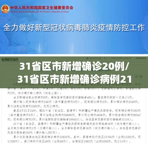 31省区市新增确诊20例/31省区市新增确诊病例21例_