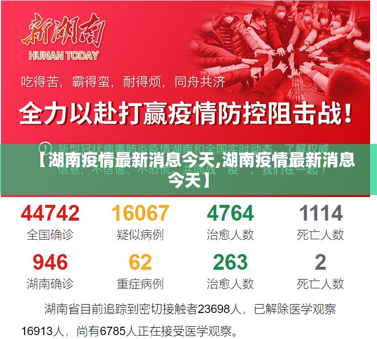 【湖南疫情最新消息今天,湖南疫情最新消息今天】