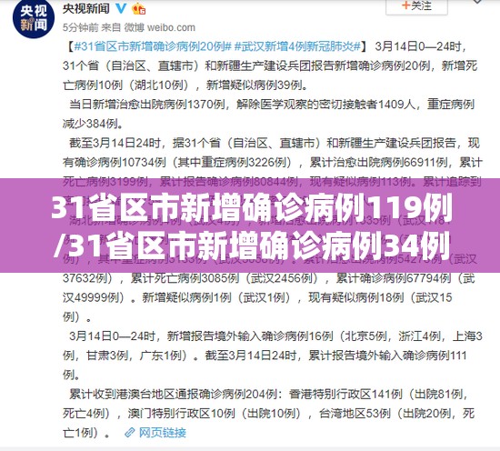 31省区市新增确诊病例119例/31省区市新增确诊病例34例