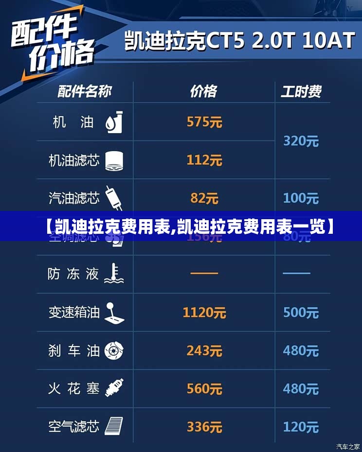 【凯迪拉克费用表,凯迪拉克费用表一览】