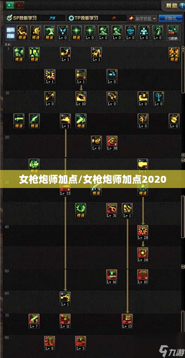 女枪炮师加点/女枪炮师加点2020 女枪炮师加点/女枪炮师加点2020