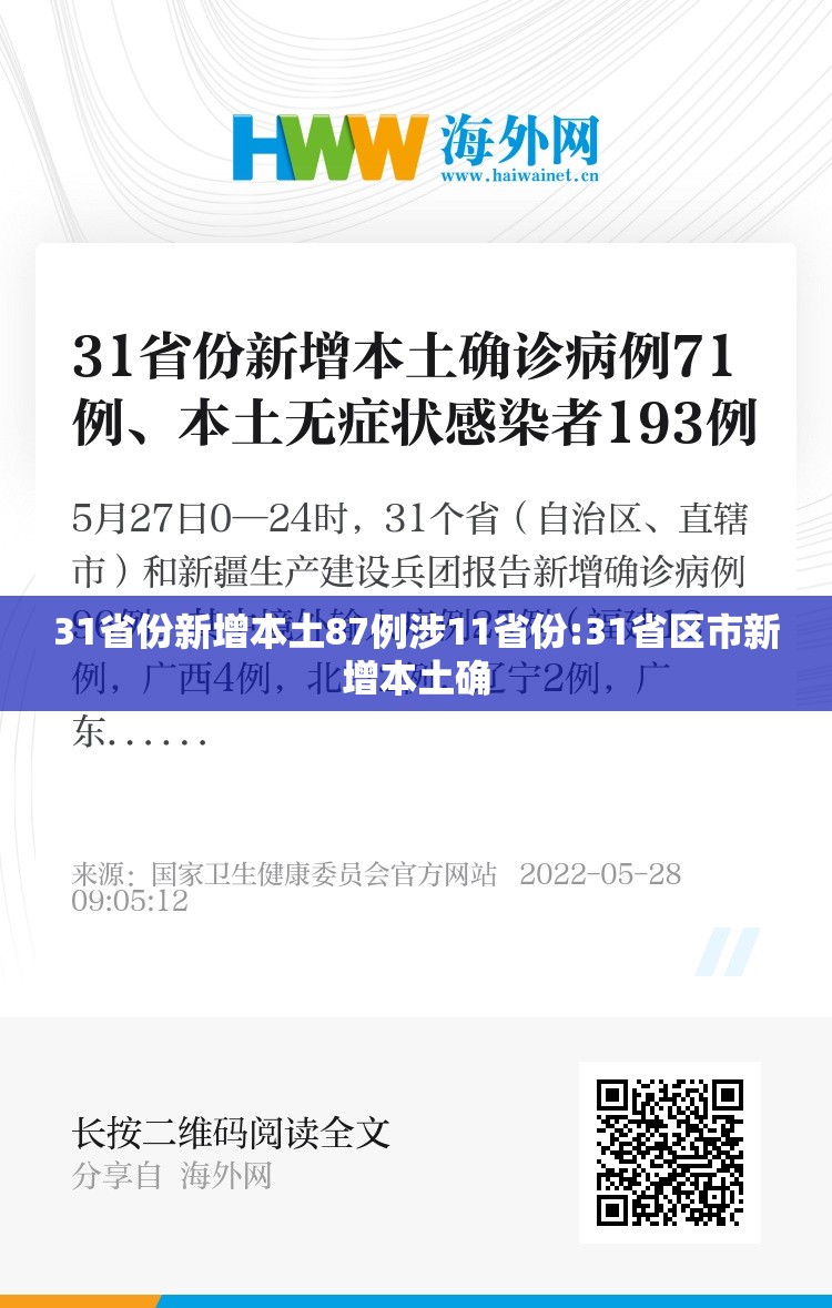 31省份新增本土87例涉11省份:31省区市新增本土确