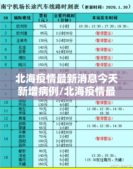 北海疫情最新消息今天新增病例/北海疫情最新消息有多少例