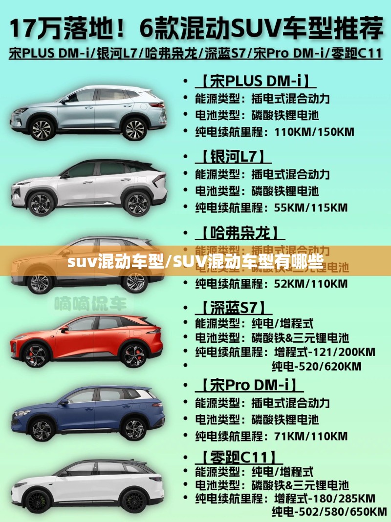 suv混动车型/SUV混动车型有哪些