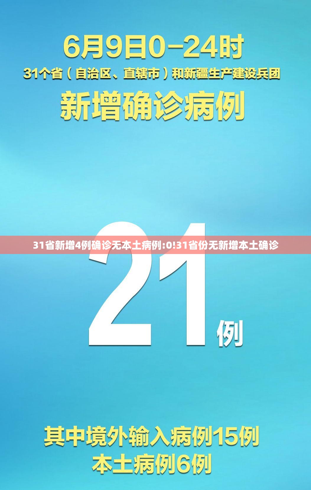31省新增4例确诊无本土病例:0!31省份无新增本土确诊