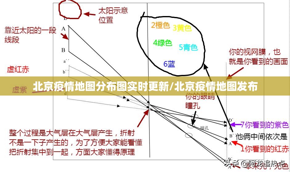 北京疫情地图分布图实时更新/北京疫情地图发布