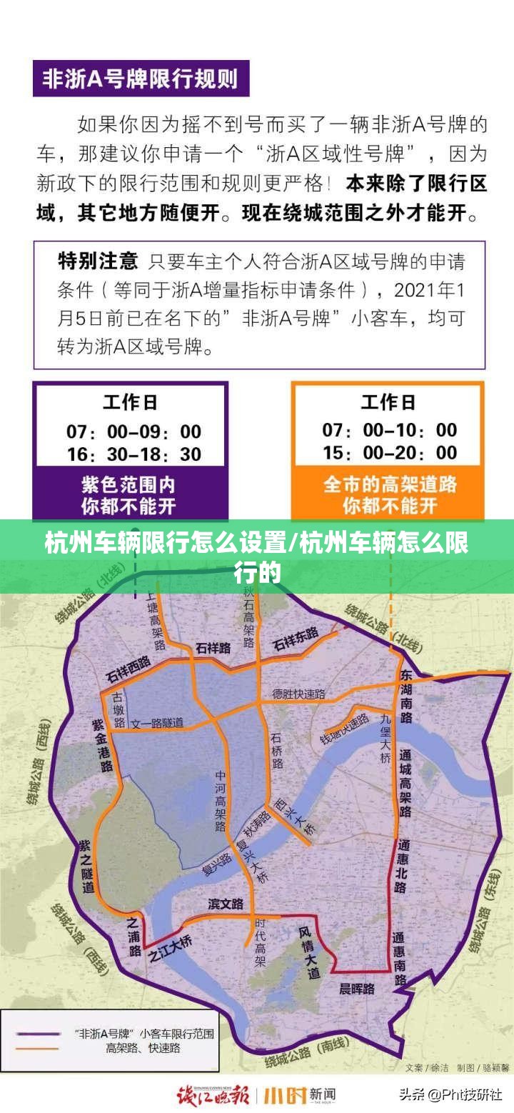 杭州车辆限行怎么设置/杭州车辆怎么限行的