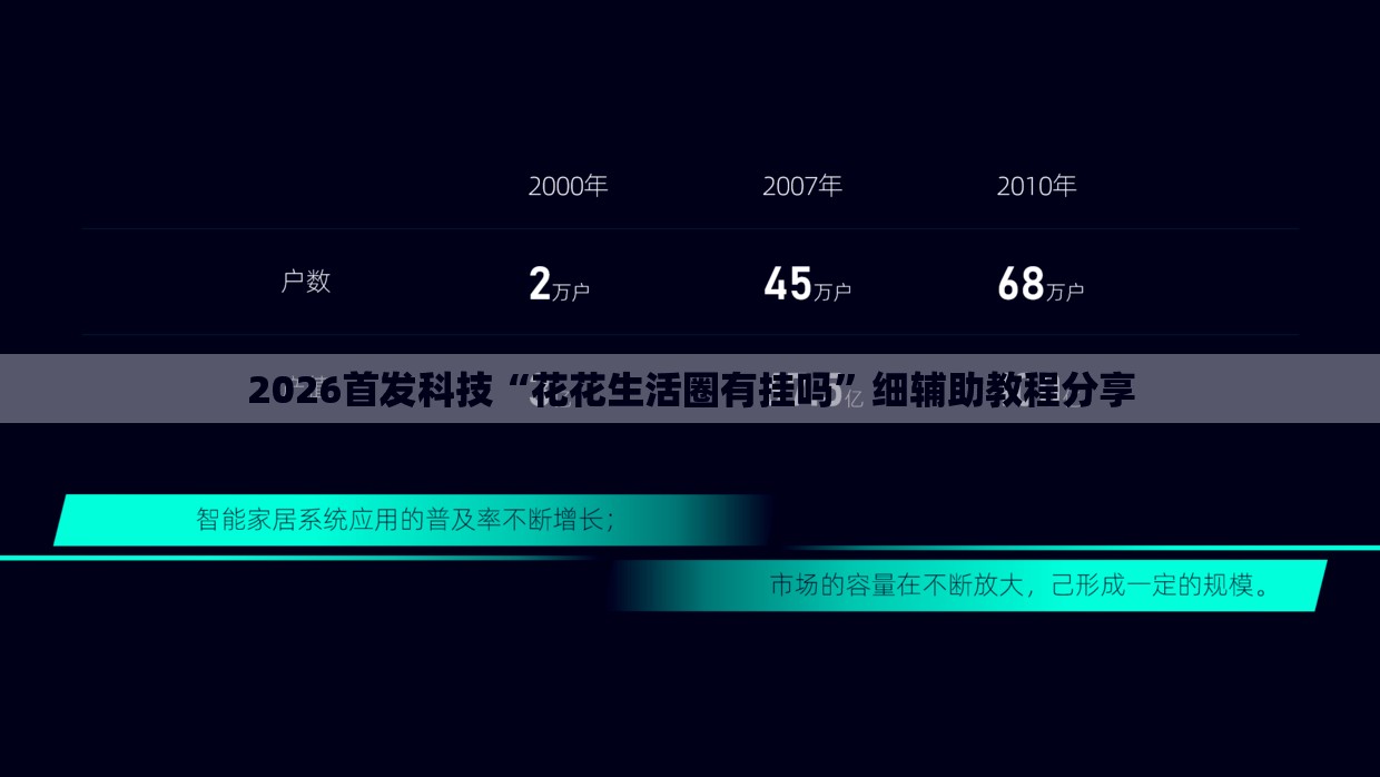 2026首发科技“花花生活圈有挂吗”细辅助教程分享