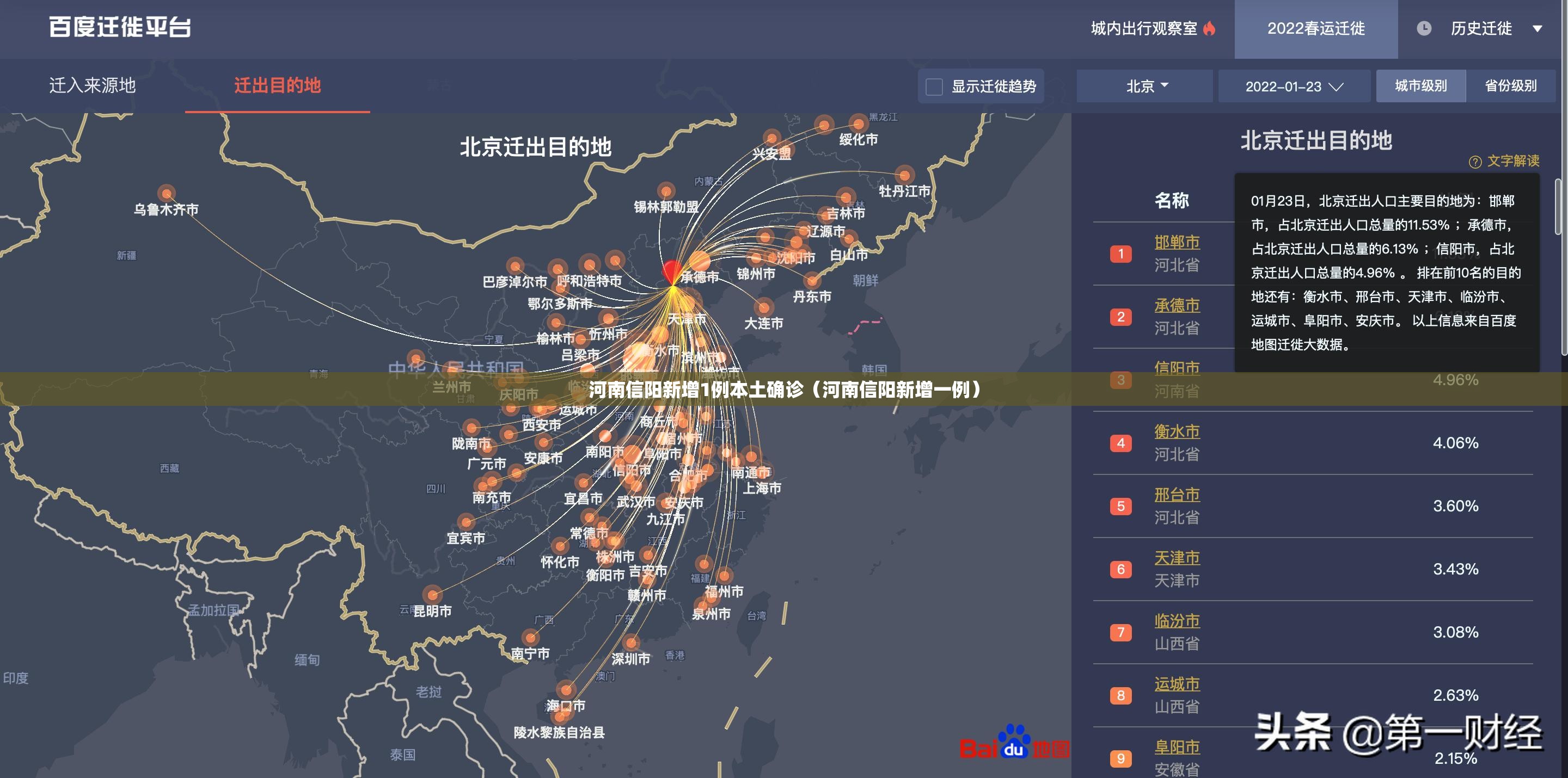 河南信阳新增1例本土确诊（河南信阳新增一例）