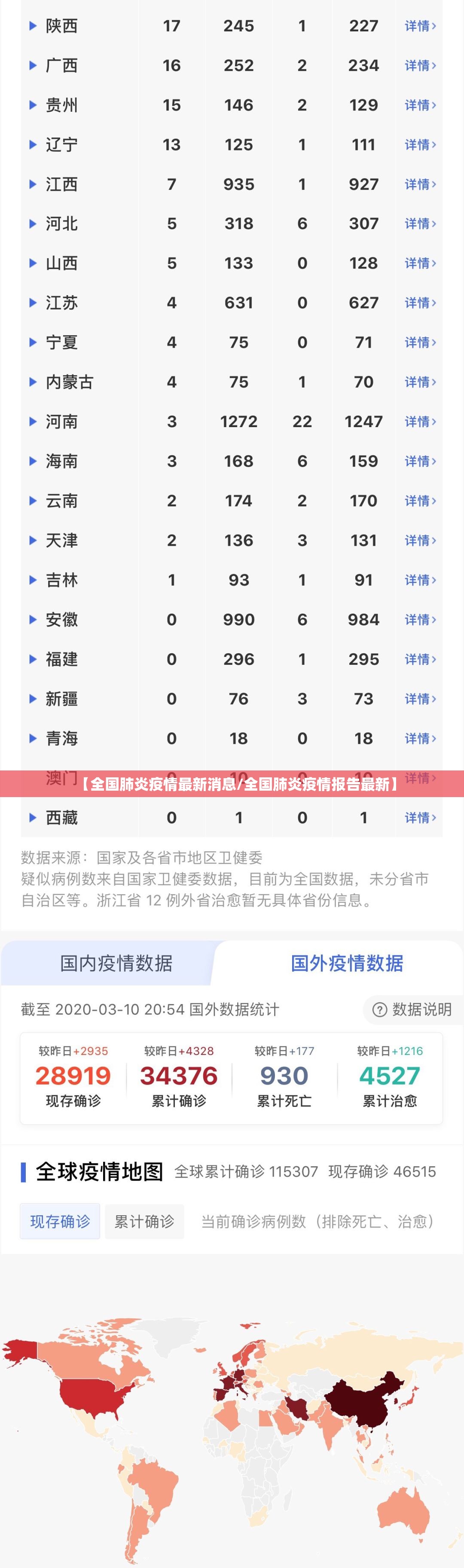 【全国肺炎疫情最新消息/全国肺炎疫情报告最新】