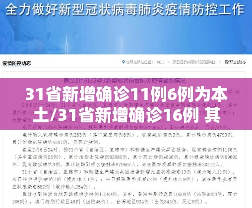 31省新增确诊11例6例为本土/31省新增确诊16例 其中本土确诊2例 31省新增确诊11例6例为本土/31省新增确诊16例 其中本土确诊2例