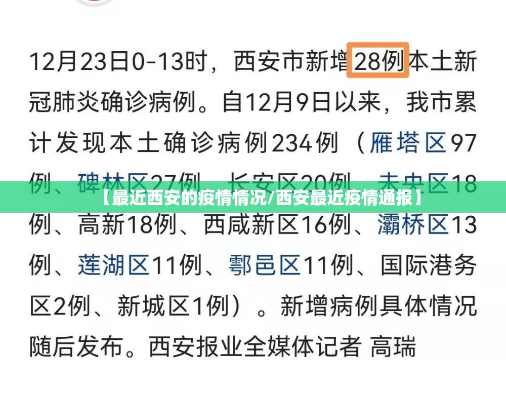 【最近西安的疫情情况/西安最近疫情通报】