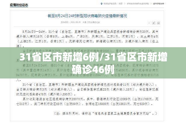 31省区市新增6例/31省区市新增确诊46例