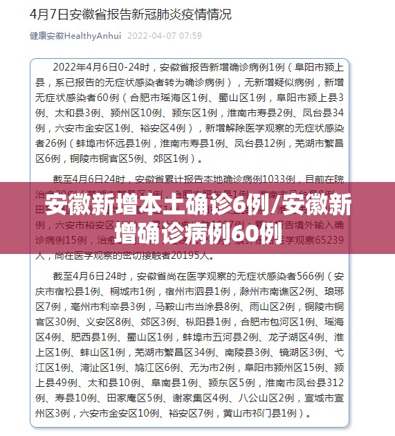 安徽新增本土确诊6例/安徽新增确诊病例60例