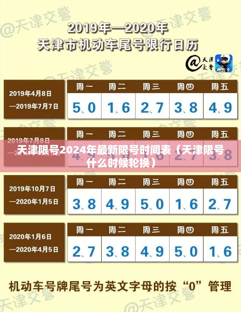 天津限号2024年最新限号时间表（天津限号什么时候轮换）