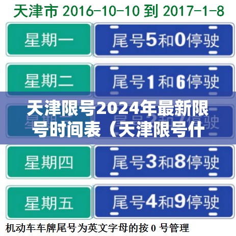 天津限号2024年最新限号时间表（天津限号什么时候轮换）