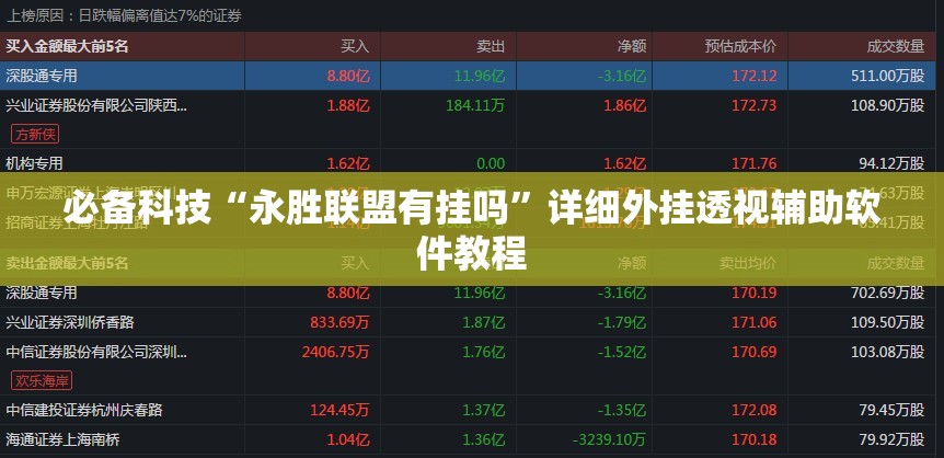 必备科技“永胜联盟有挂吗	”详细外挂透视辅助软件教程