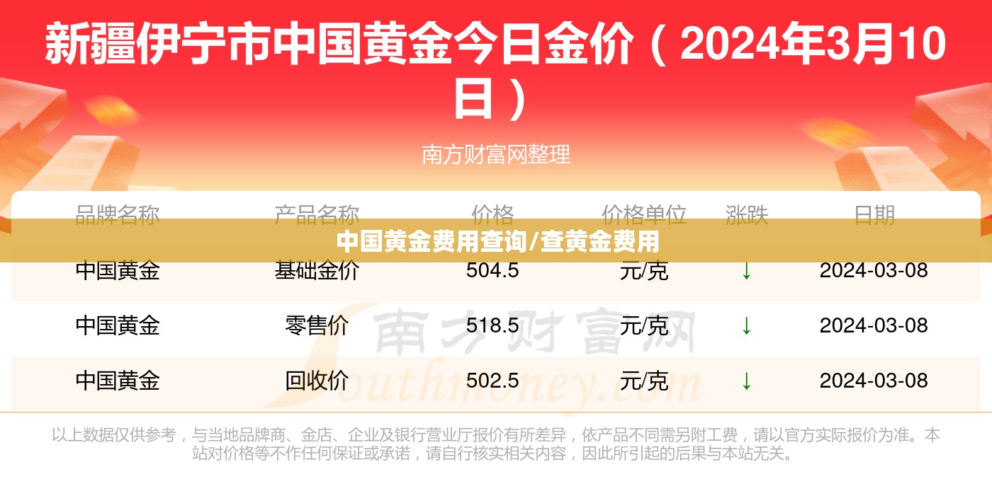 中国黄金费用查询/查黄金费用