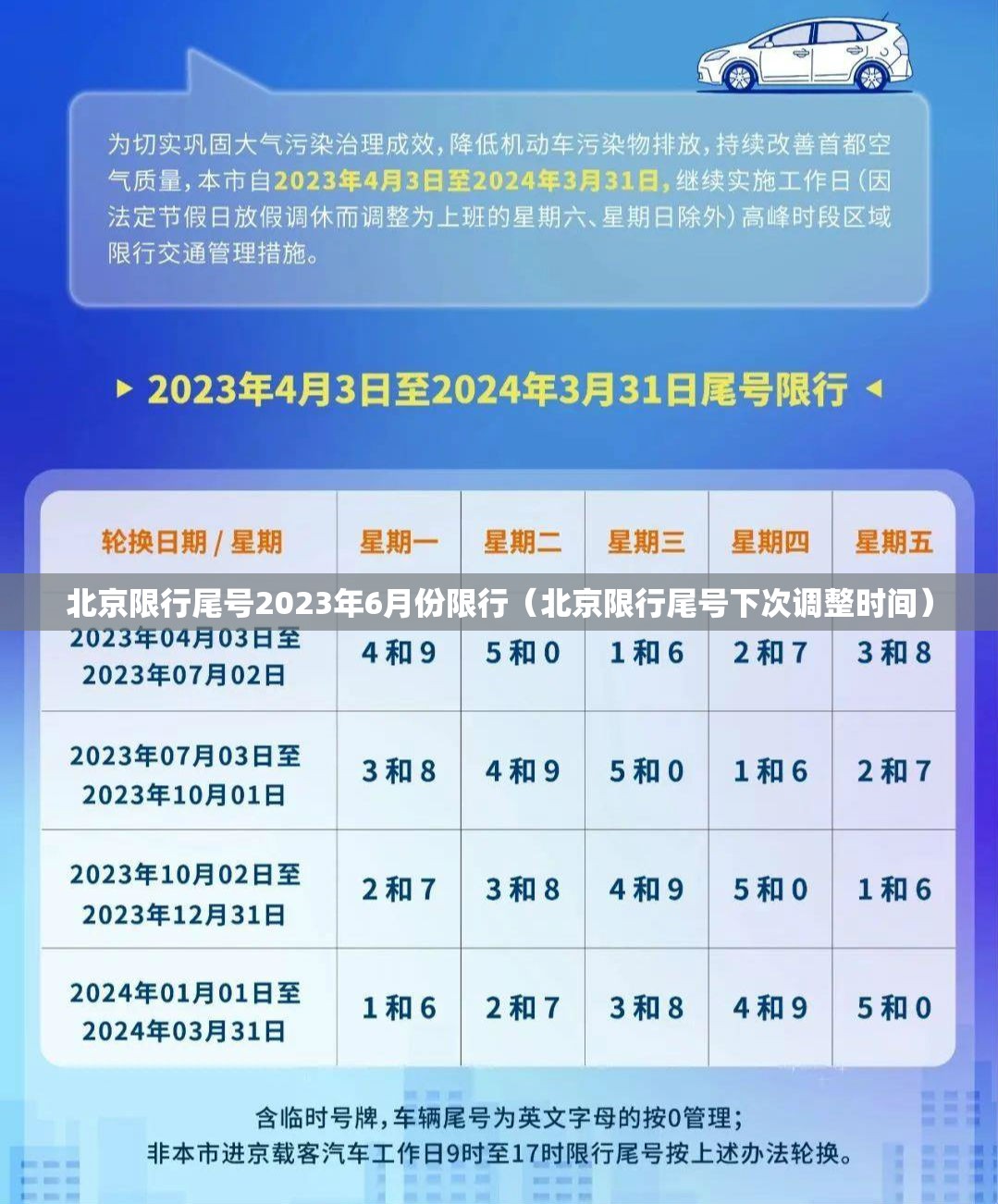 北京限行尾号2023年6月份限行（北京限行尾号下次调整时间）