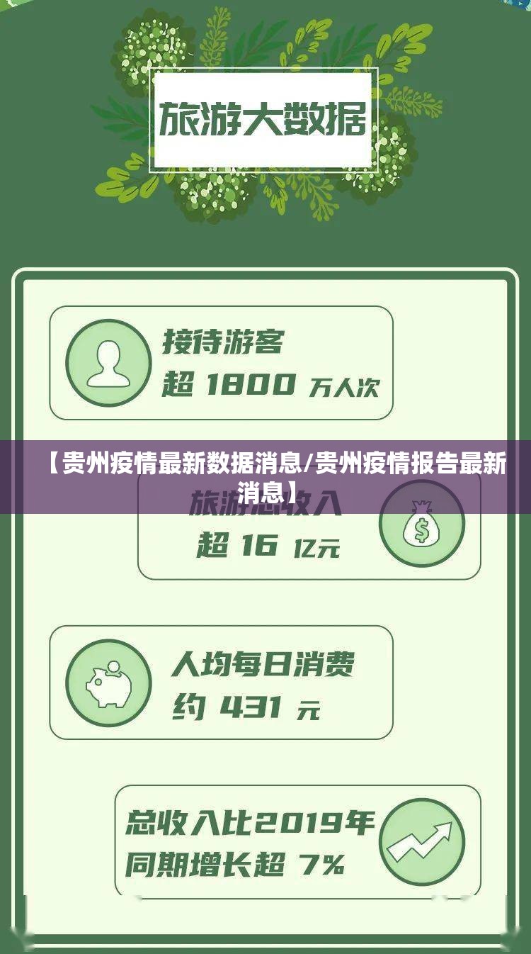 【贵州疫情最新数据消息/贵州疫情报告最新消息】