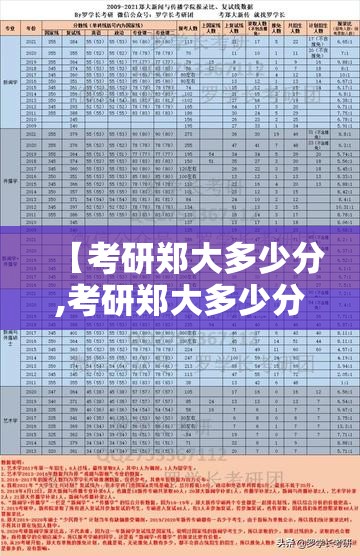 【考研郑大多少分,考研郑大多少分及格】