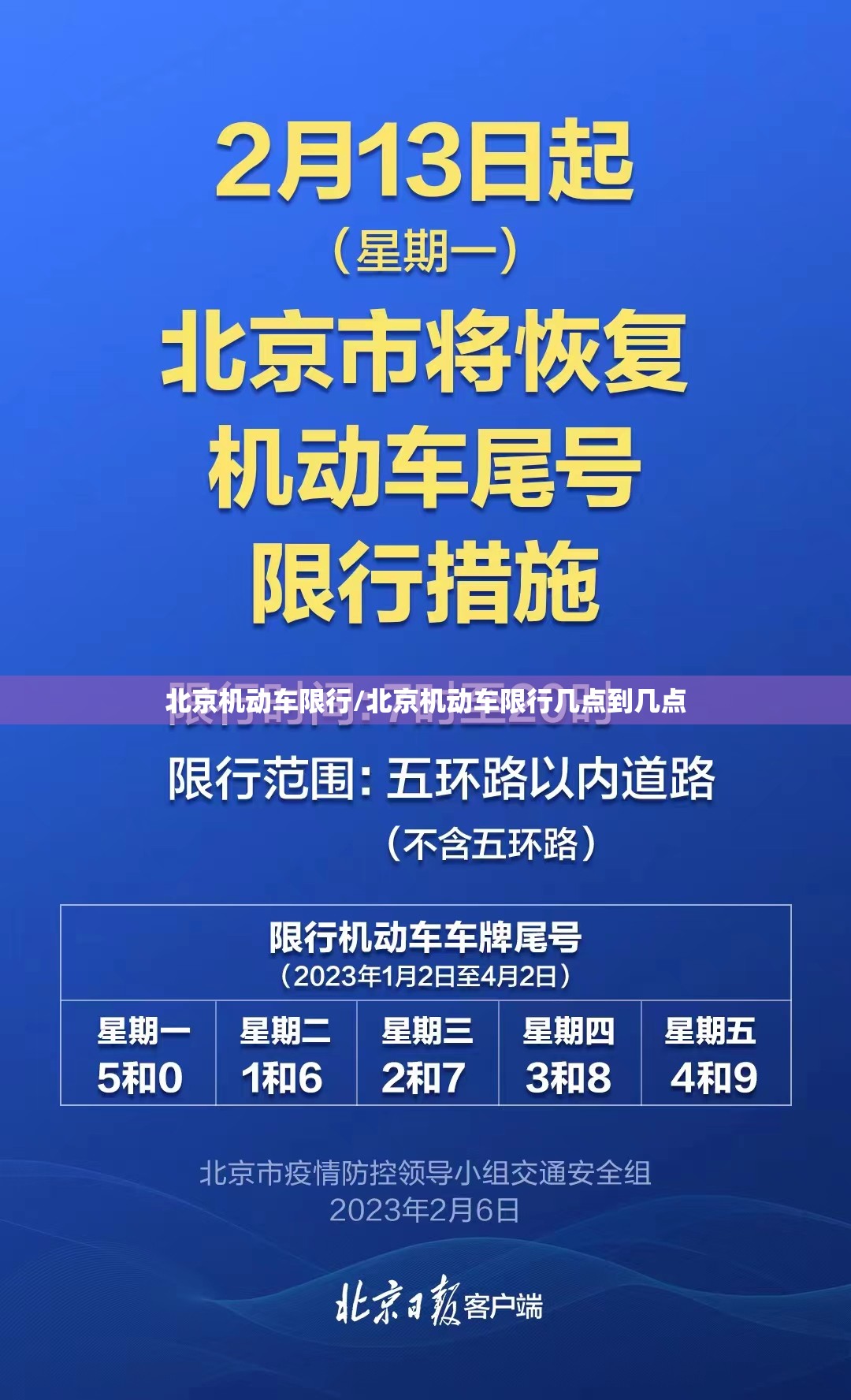 北京机动车限行/北京机动车限行几点到几点