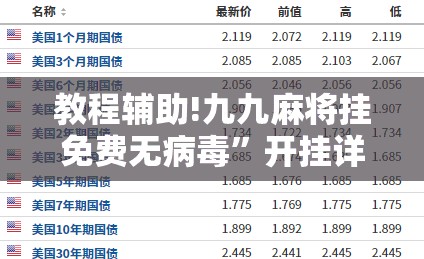 教程辅助!九九麻将挂免费无病毒”开挂详细教程