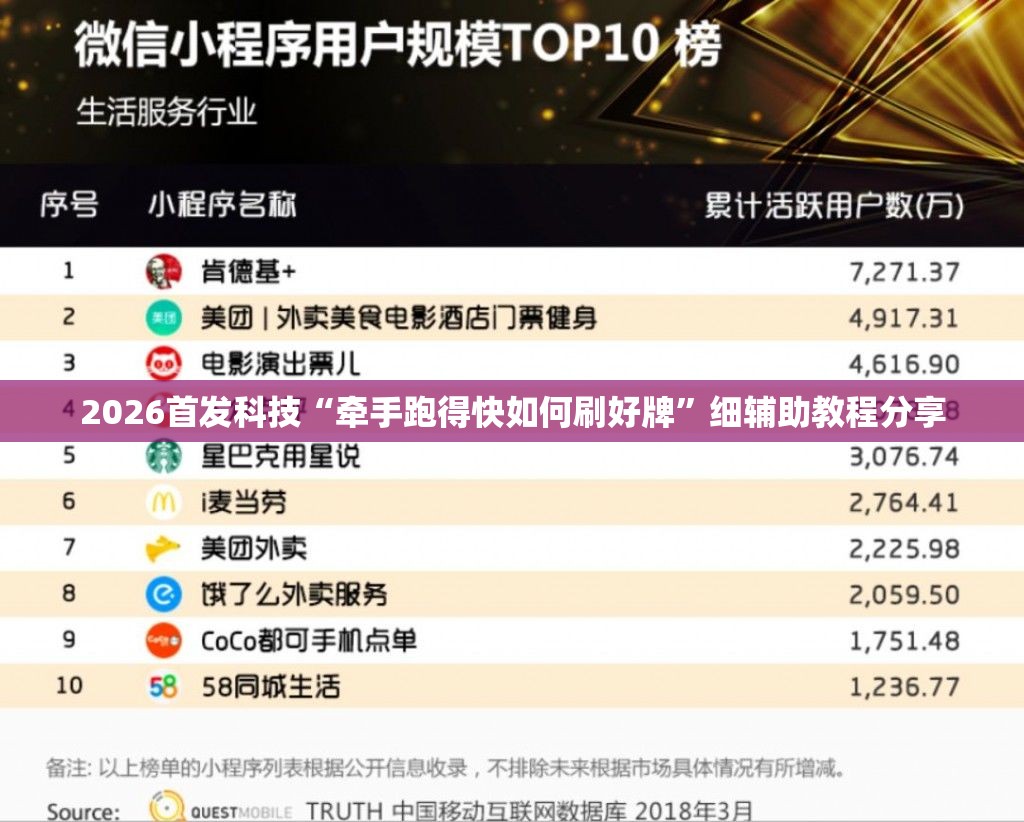 2026首发科技“牵手跑得快如何刷好牌	”细辅助教程分享