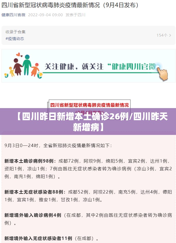 【四川昨日新增本土确诊26例/四川昨天新增病】 【四川昨日新增本土确诊26例/四川昨天新增病】