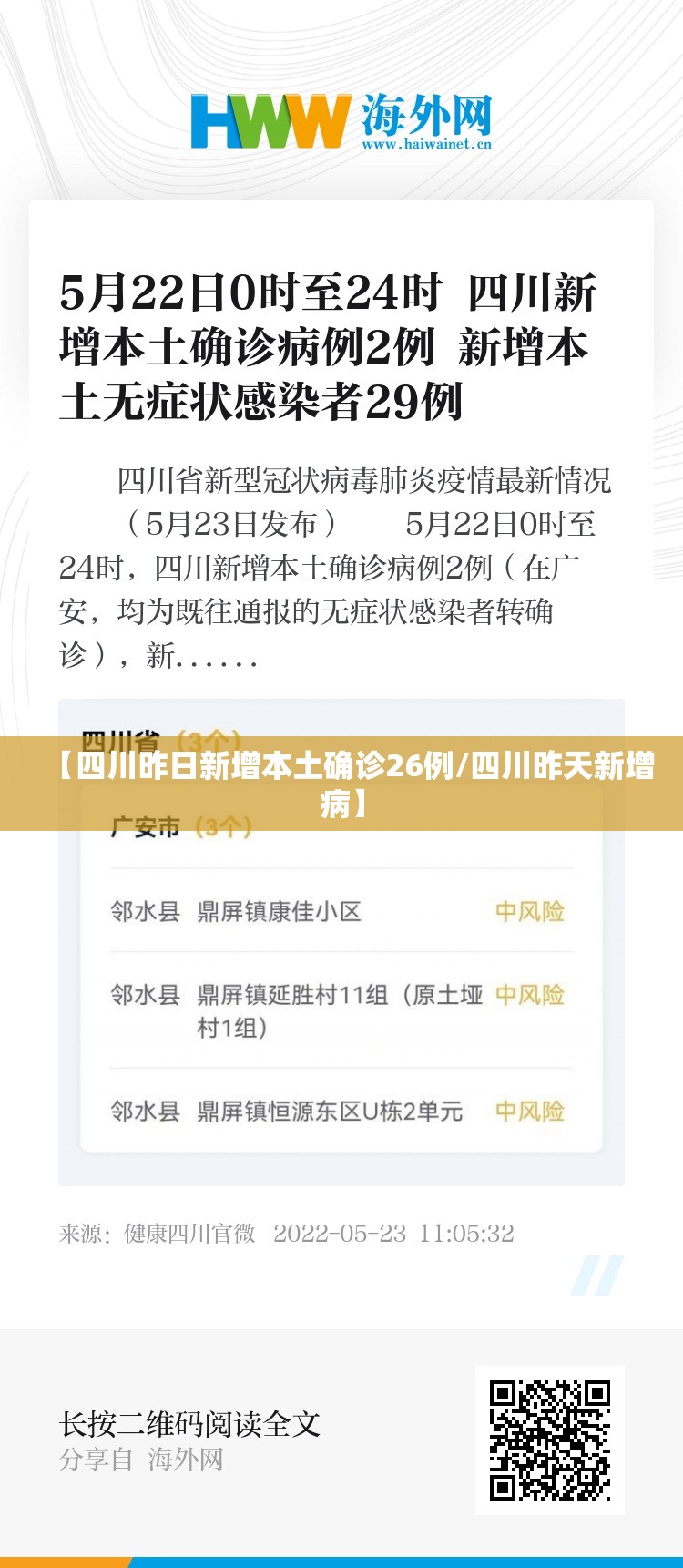 【四川昨日新增本土确诊26例/四川昨天新增病】 【四川昨日新增本土确诊26例/四川昨天新增病】
