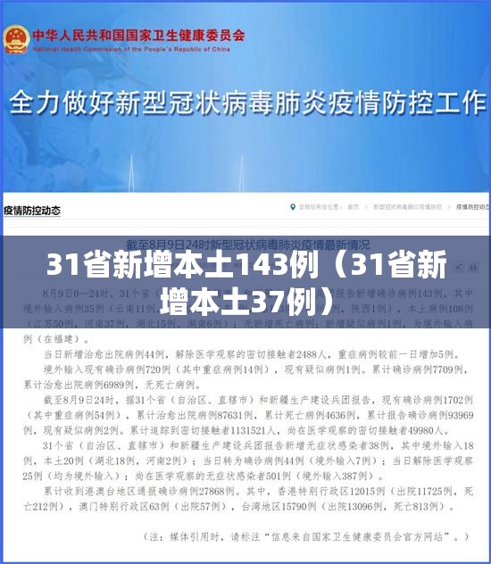 31省新增本土143例(31省新增本土37例) 31省新增本土143例(31省新增本土37例)