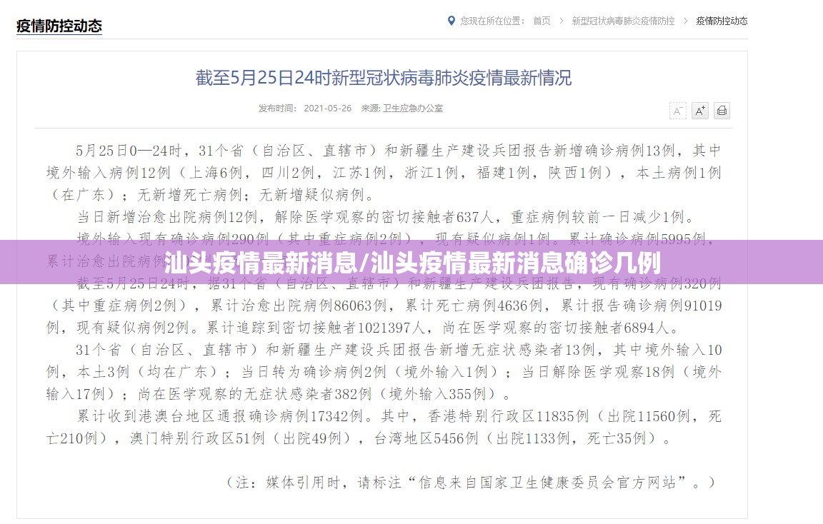 汕头疫情最新消息/汕头疫情最新消息确诊几例 汕头疫情最新消息/汕头疫情最新消息确诊几例
