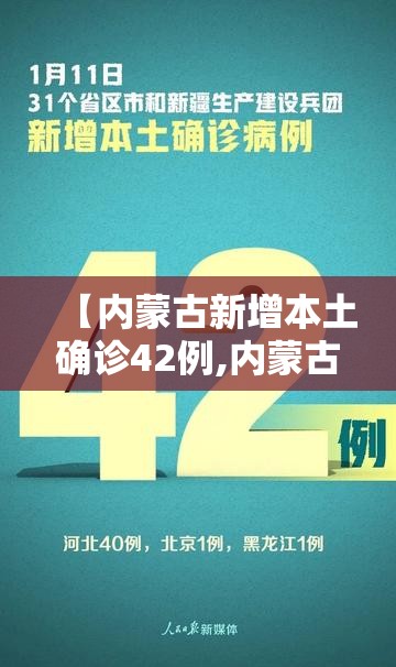 【内蒙古新增本土确诊42例,内蒙古新增确诊12例 其中本土10例】 【内蒙古新增本土确诊42例,内蒙古新增确诊12例 其中本土10例】
