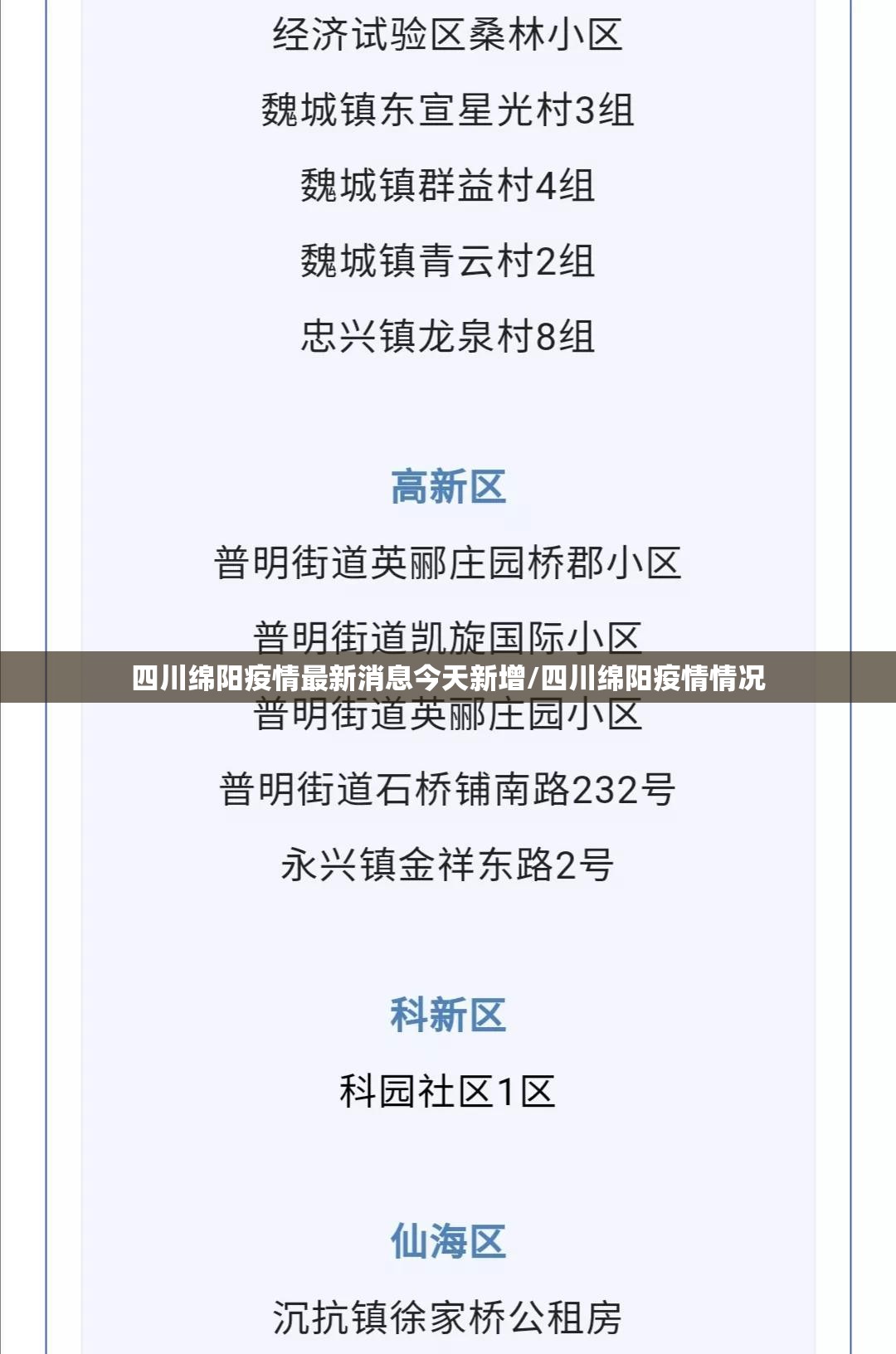四川绵阳疫情最新消息今天新增/四川绵阳疫情情况