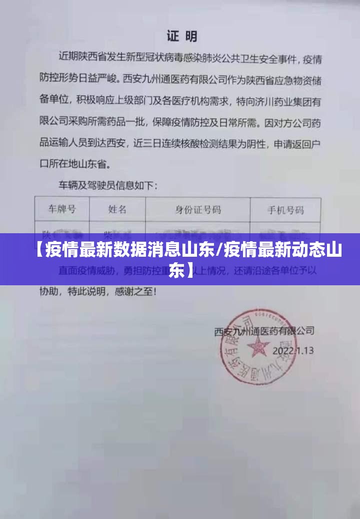 【疫情最新数据消息山东/疫情最新动态山东】