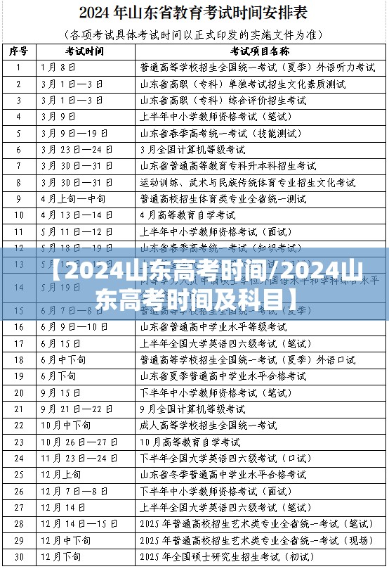 【2024山东高考时间/2024山东高考时间及科目】