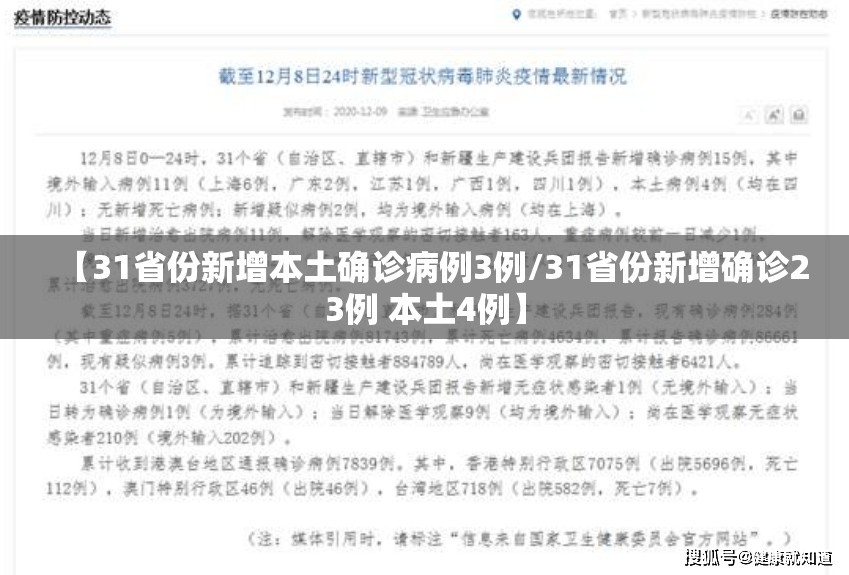 【31省份新增本土确诊病例3例/31省份新增确诊23例 本土4例】
