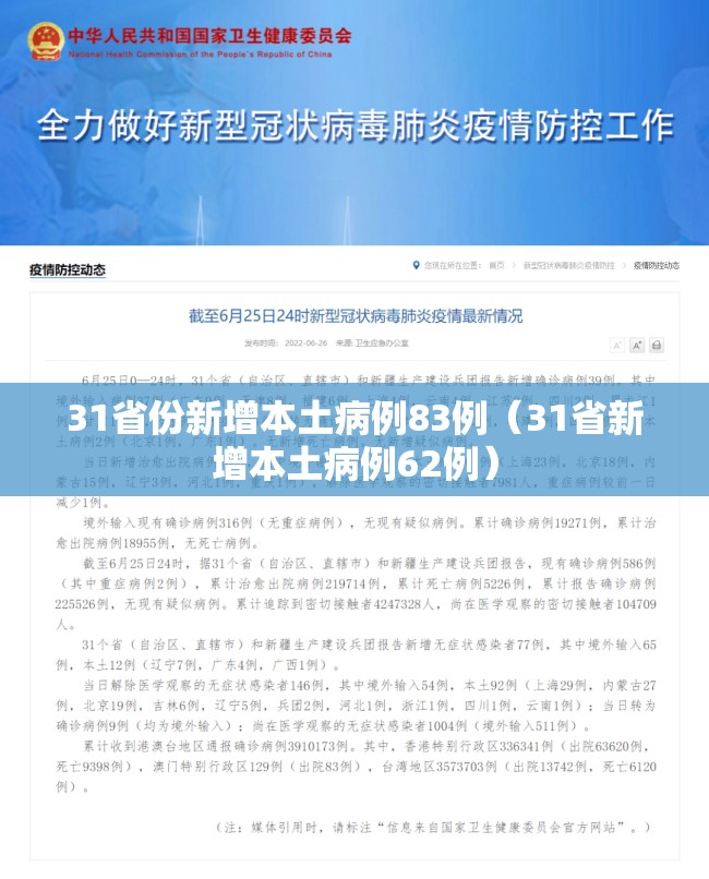 31省份新增本土病例83例（31省新增本土病例62例）