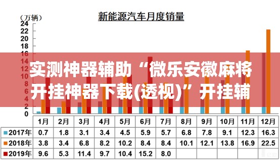 实测神器辅助“微乐安徽麻将开挂神器下载(透视)”开挂辅助脚本+详细开挂安装教程