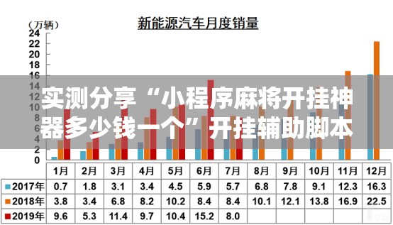 实测分享“小程序麻将开挂神器多少钱一个”开挂辅助脚本+详细开挂安装教程