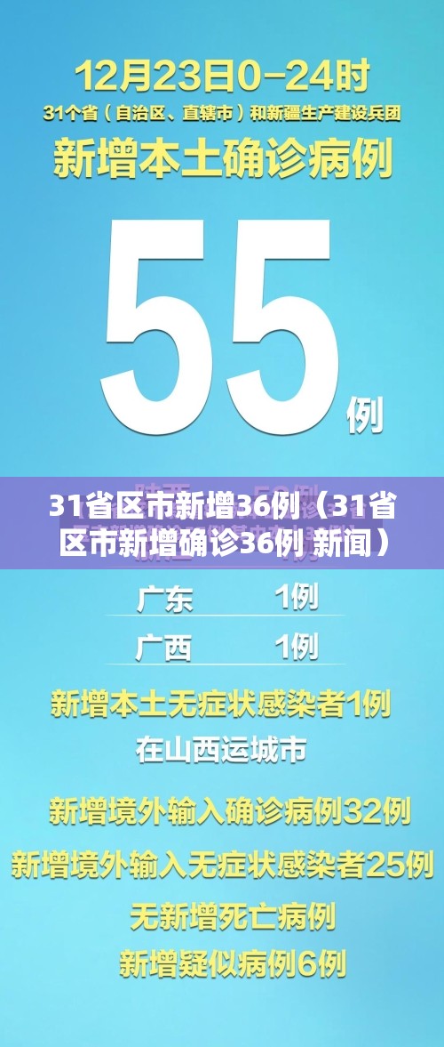 31省区市新增36例（31省区市新增确诊36例 新闻）