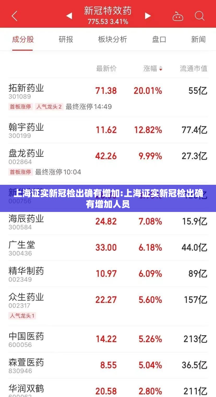 上海证实新冠检出确有增加:上海证实新冠检出确有增加人员