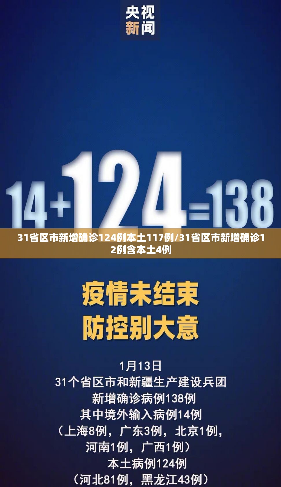 31省区市新增确诊124例本土117例/31省区市新增确诊12例含本土4例