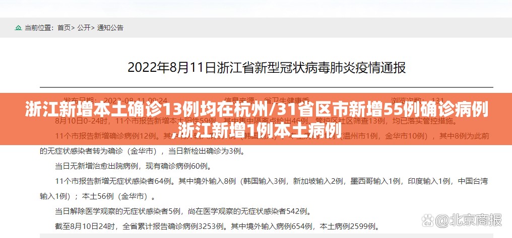 浙江新增本土确诊13例均在杭州/31省区市新增55例确诊病例,浙江新增1例本土病例