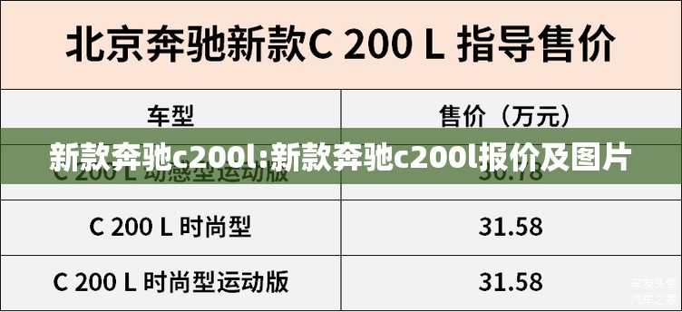 新款奔驰c200l:新款奔驰c200l报价及图片 新款奔驰c200l:新款奔驰c200l报价及图片