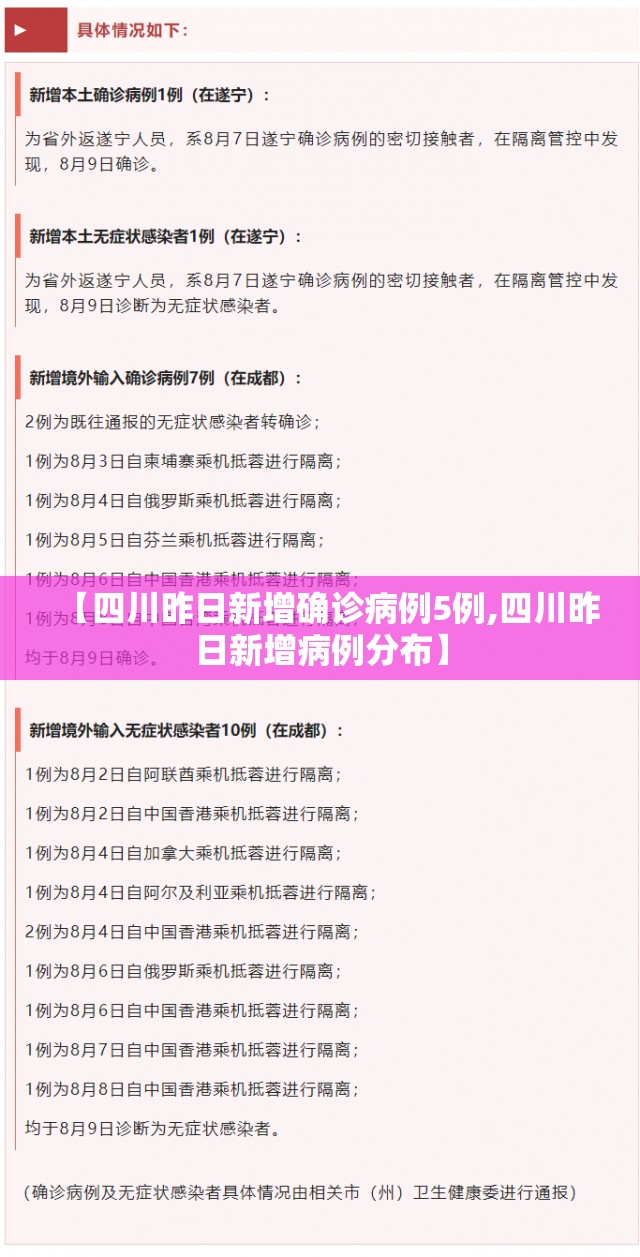 【四川昨日新增确诊病例5例,四川昨日新增病例分布】