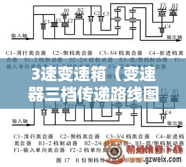 3速变速箱（变速器三档传递路线图）